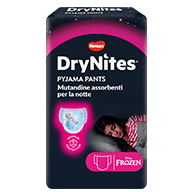 Drynites